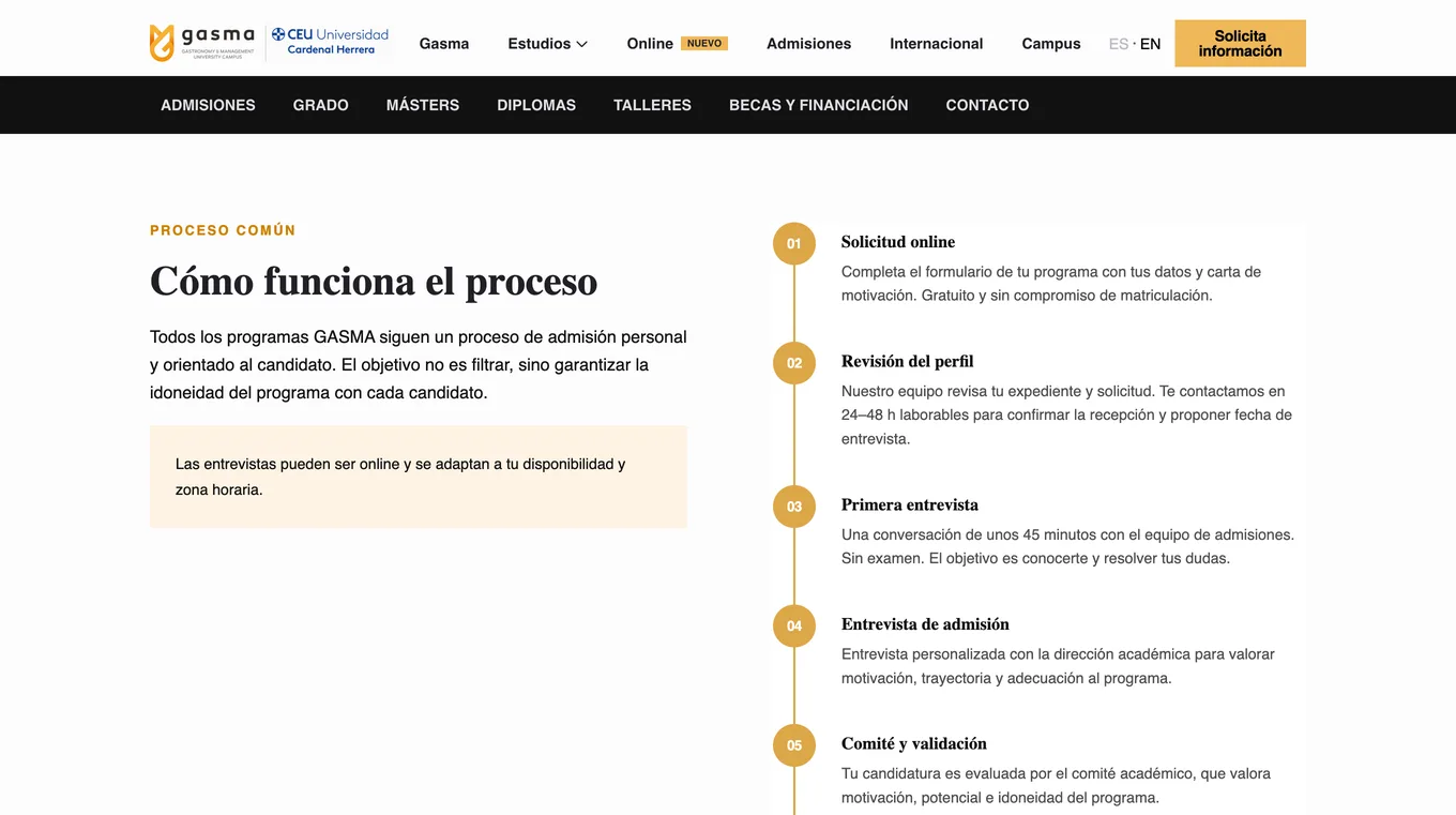 Página de admisiones de Gasma con la línea de tiempo del proceso de solicitud, entrevista y comité
