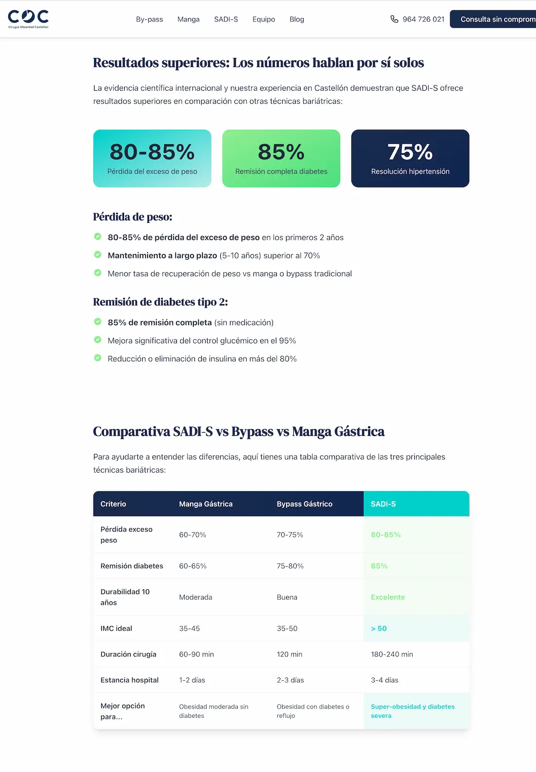 SEO de contenidos para negocios digitales